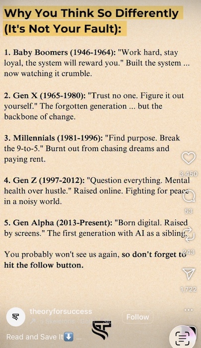 Why YOU think so differently